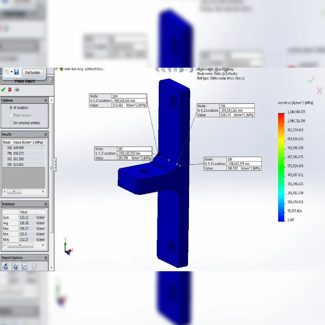 static analysis
